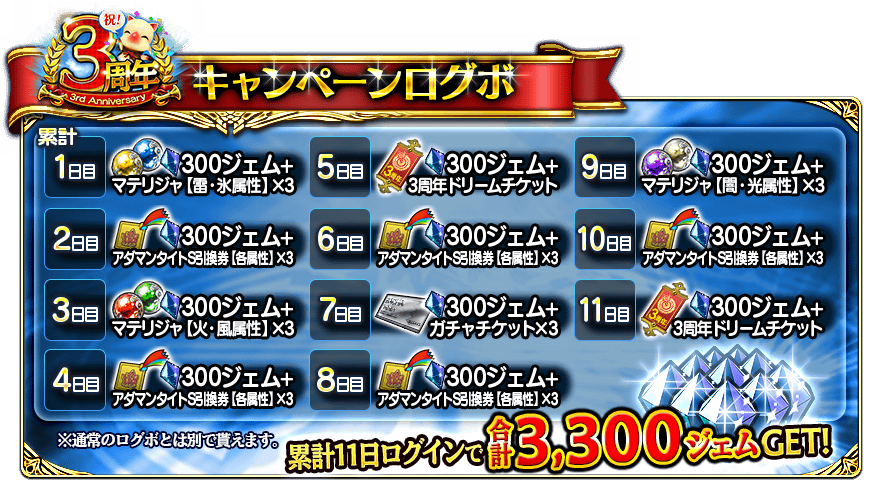 ファイナルファンタジーグランドマスターズ 3周年記念 大感謝キャンペーンのお知らせ ニュース ファイナルファンタジーポータルサイト Square Enix