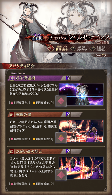 【最終値下げ】チャパエフ　キャストオフ品 WAR OF THE VISIONS ファイナルファンタジー ブレイブエクスヴィアス